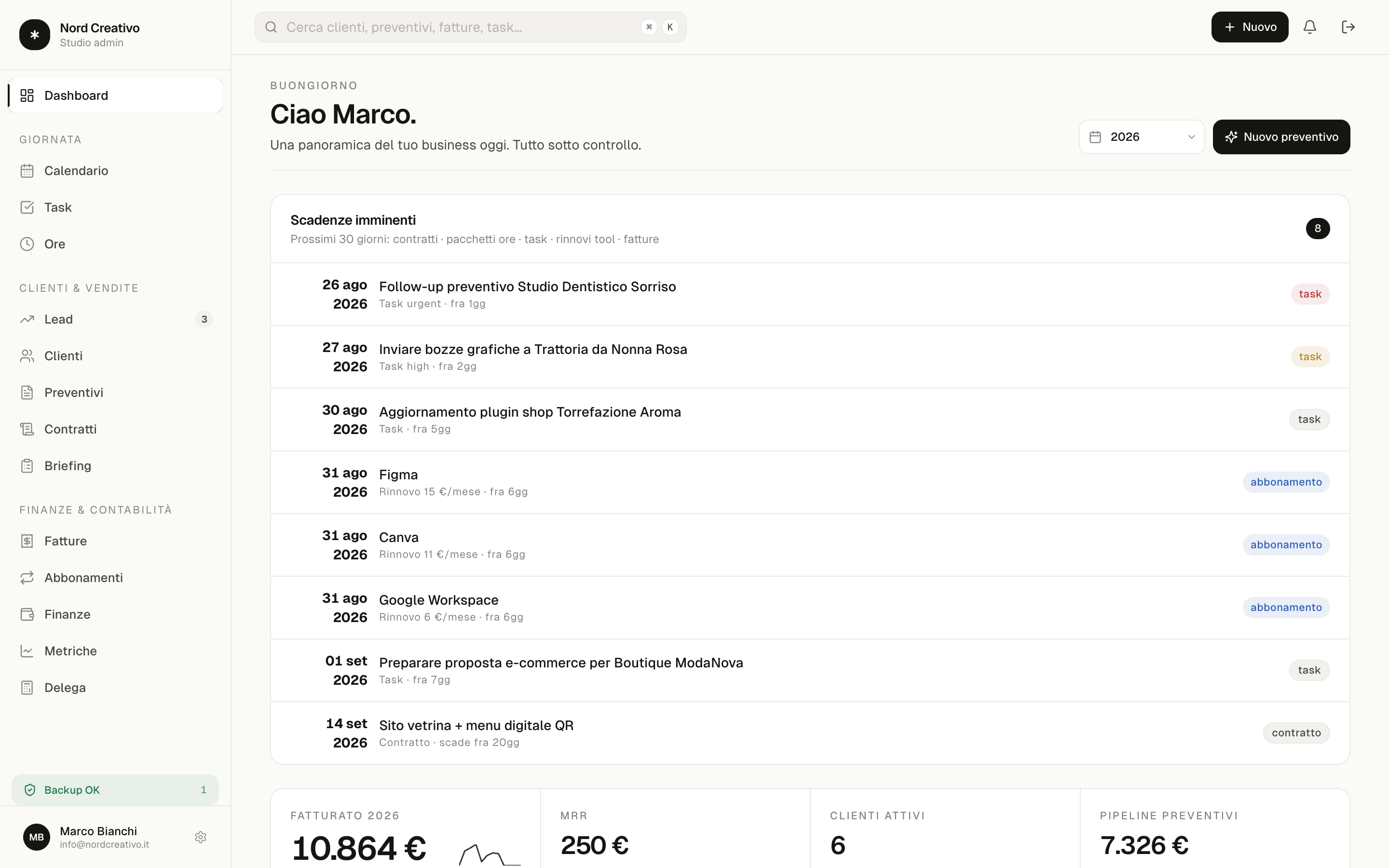Dashboard di Studio OS: scadenze, fatturato, MRR e clienti attivi